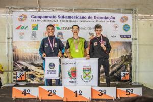 Galeria de Imagens