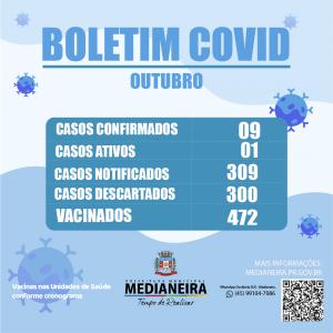 Foto Notícia