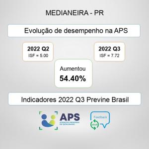 Foto Notícia