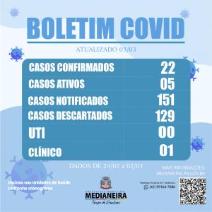Foto Notícia