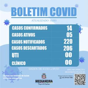 Foto Notícia