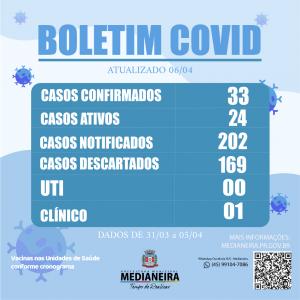 Foto Notícia