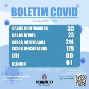 Foto Notícia