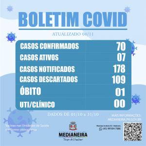 Foto Notícia
