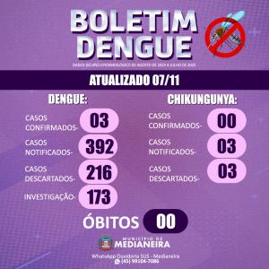 Foto Notícia