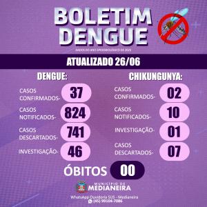 Foto Notícia