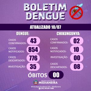 Foto Notícia