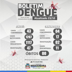Foto Notícia