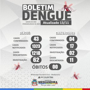 Foto Notícia