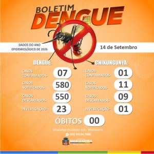Foto Notícia